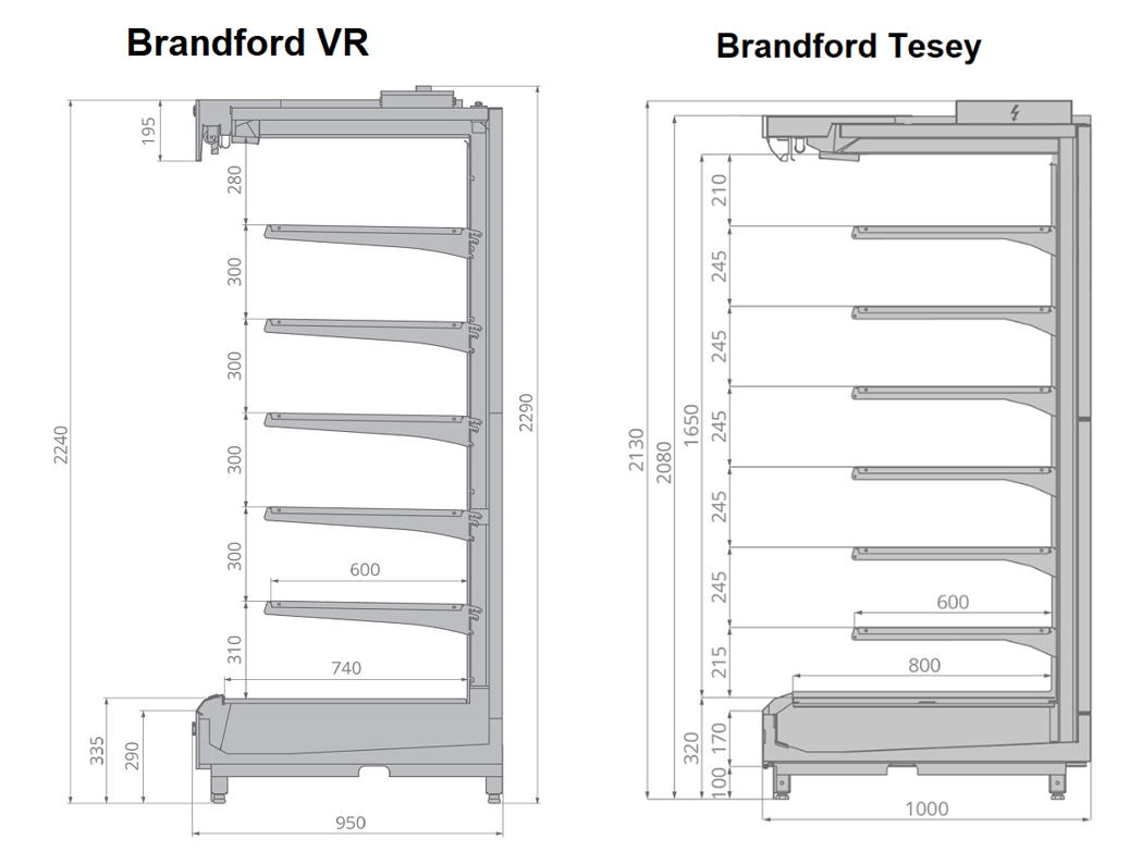 Новая линейка холодильных горок Brandford VR : ее отличия от Tesey и Be Cold Новости 